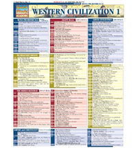 West Civ 1 Chart