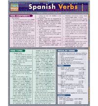 Spanish Verbs Chart