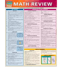 Math Review Chart