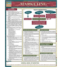 Marketing Chart