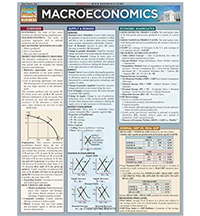 Image of Macroeconomics Chart
