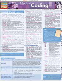 Barchart Medical Coding