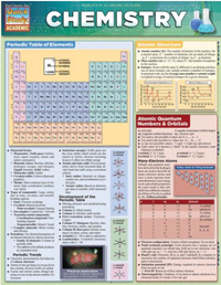 Chart Chemistry