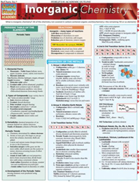 Chart Inorganic Chemistry