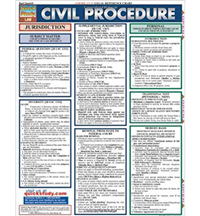 Bar Chart Civil Proc