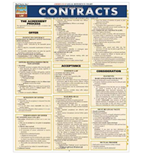 Bar Chart Contracts