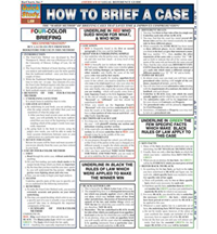 Bar Chart How To Brief