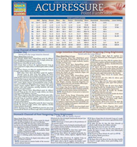 Bar Chart Acupressure