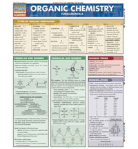 Bar Chart Org Chem Fund