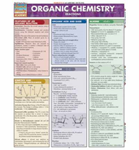 Bar Chart Org Chem Reac
