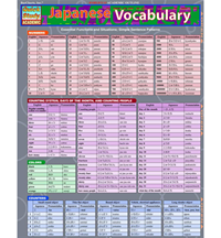 Legal Writing Chart