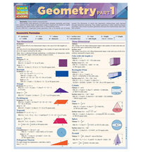 Geometry 1 Chart