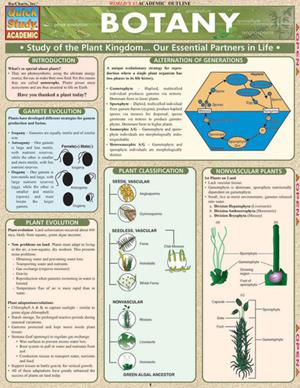Image of Chart: Botany