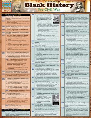 Image of Black History: Pre-Civil War