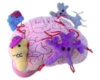 Giantmicrobe- Deluxe Brain W/ Minis