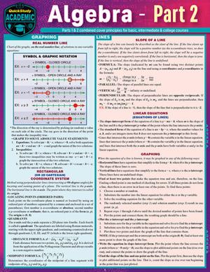 Image of Algebra- Part 2
