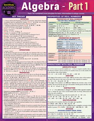 Image of Algebra Part 1