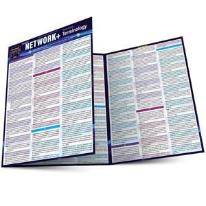 Image of Comptia Network+ Terminology