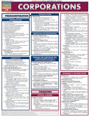 Image of Corporations