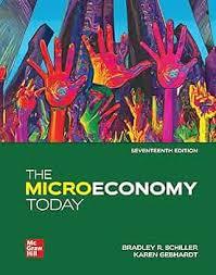 Image of PRINT UPGRADE: Micro Economy Today