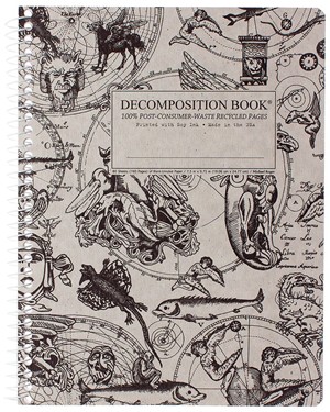 DECOMPOSITION NOTEBOOKS -  7